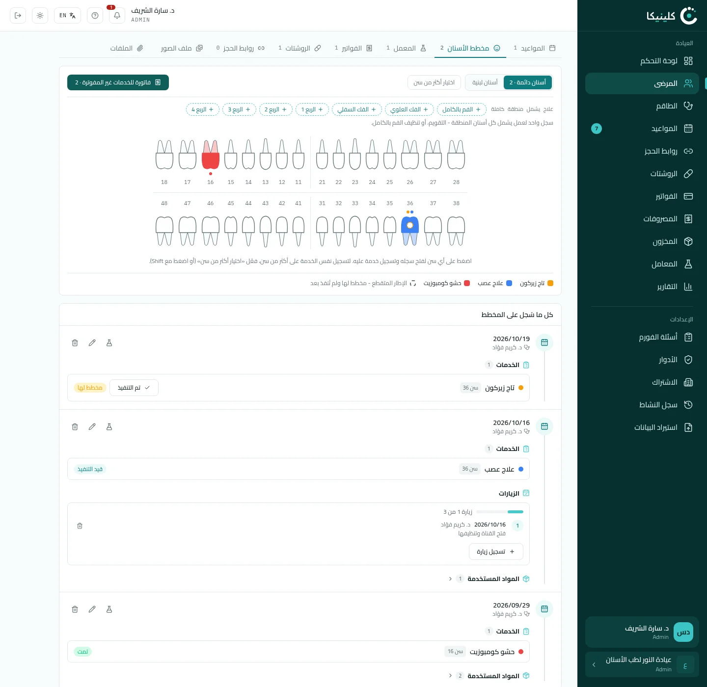مخطط الأسنان