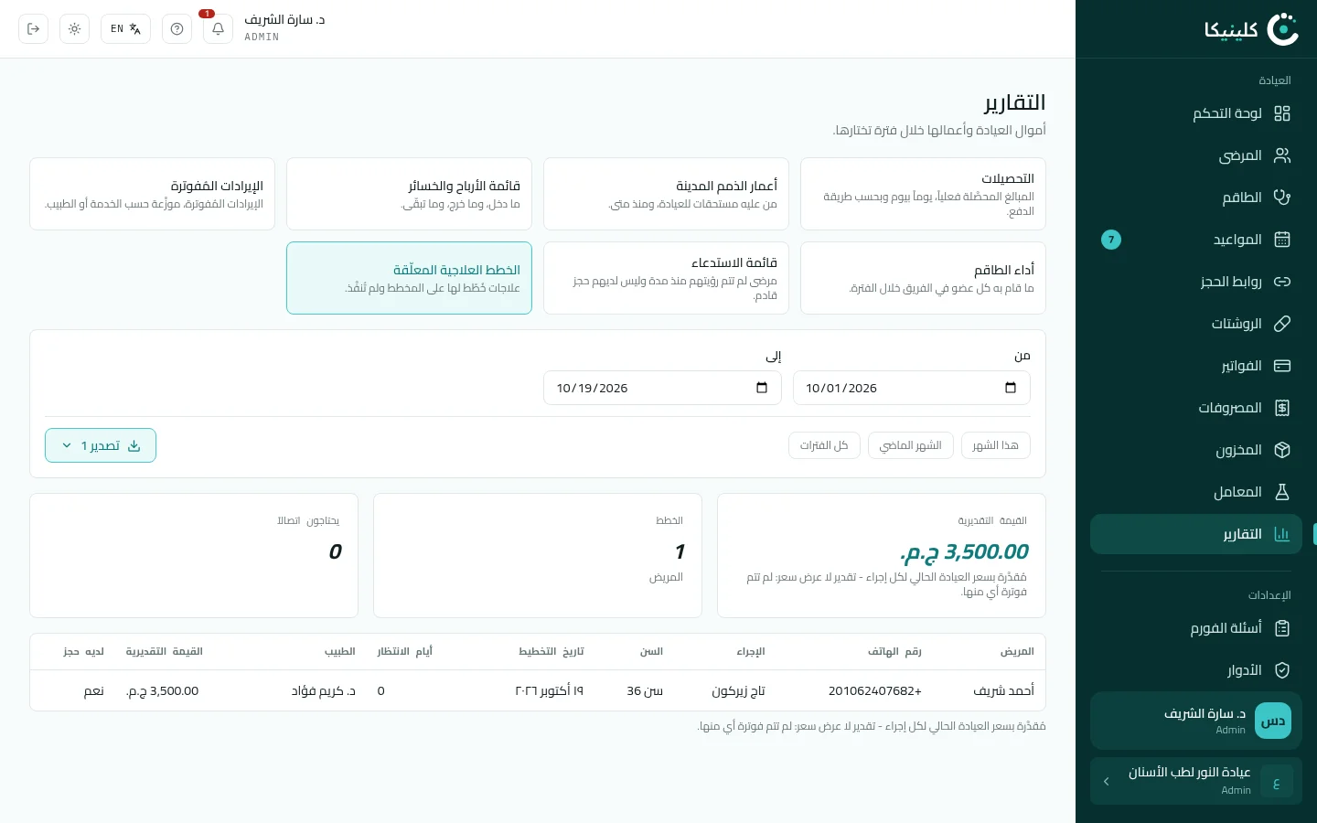 تقارير العمل
